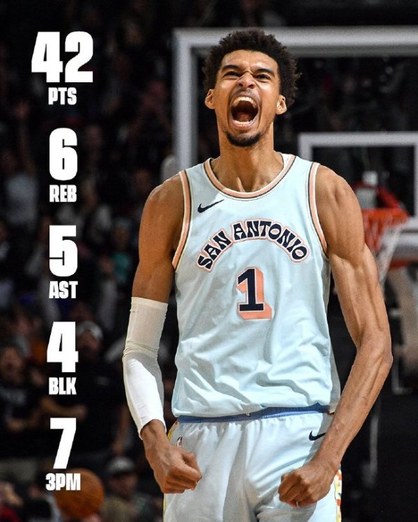 尊龙凯时官网 文班42分马刺胜老鹰 杜兰特37+10太阳负步行者