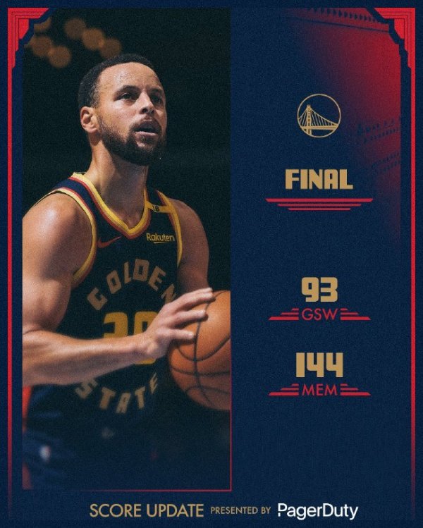 尊龙凯时网址 库里7中0施罗德首秀12中2 勇士遭灰熊51分血洗